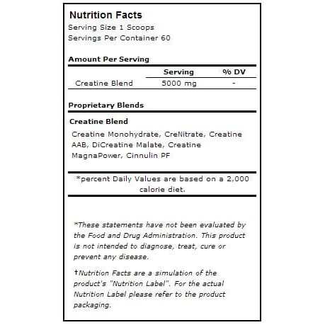 creatine pharm muscle servings supplements sports