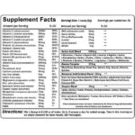 envie nutritional information