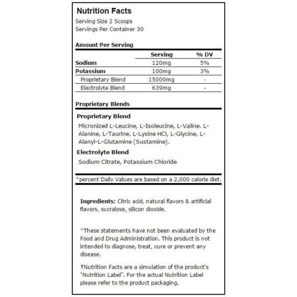 modern bcaa watermelon nutritional information