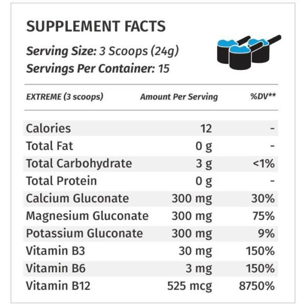 PSP Supplement Facts Extreme