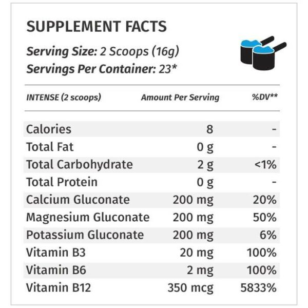 PSP Supplement Facts Intense