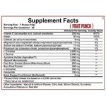Supplement Facts