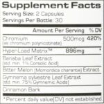 Pro Supps I-Load - 60 Capsules-2679