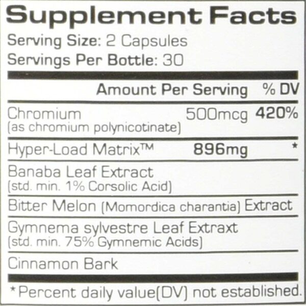 Pro Supps I-Load - 60 Capsules-2679