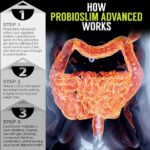 ProbioSlim Advanced - 60 Capsules-2564