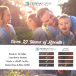 African Mango Complex Diet Pills, 1 Month - TerraForm Nutrition - Image 4